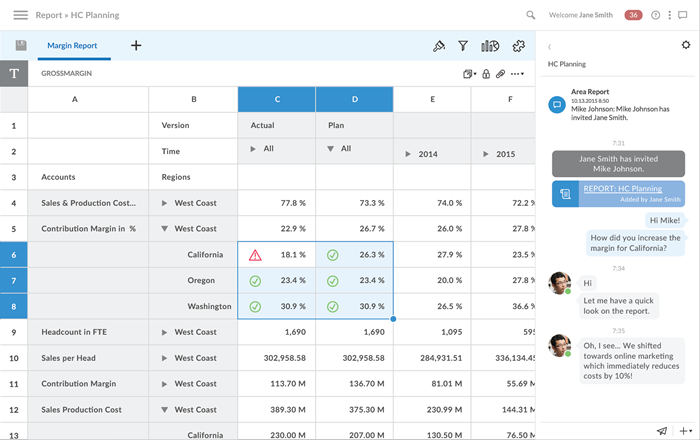 Prévisions et élaboration budgétaire avec SAP BusinessObjects Cloud